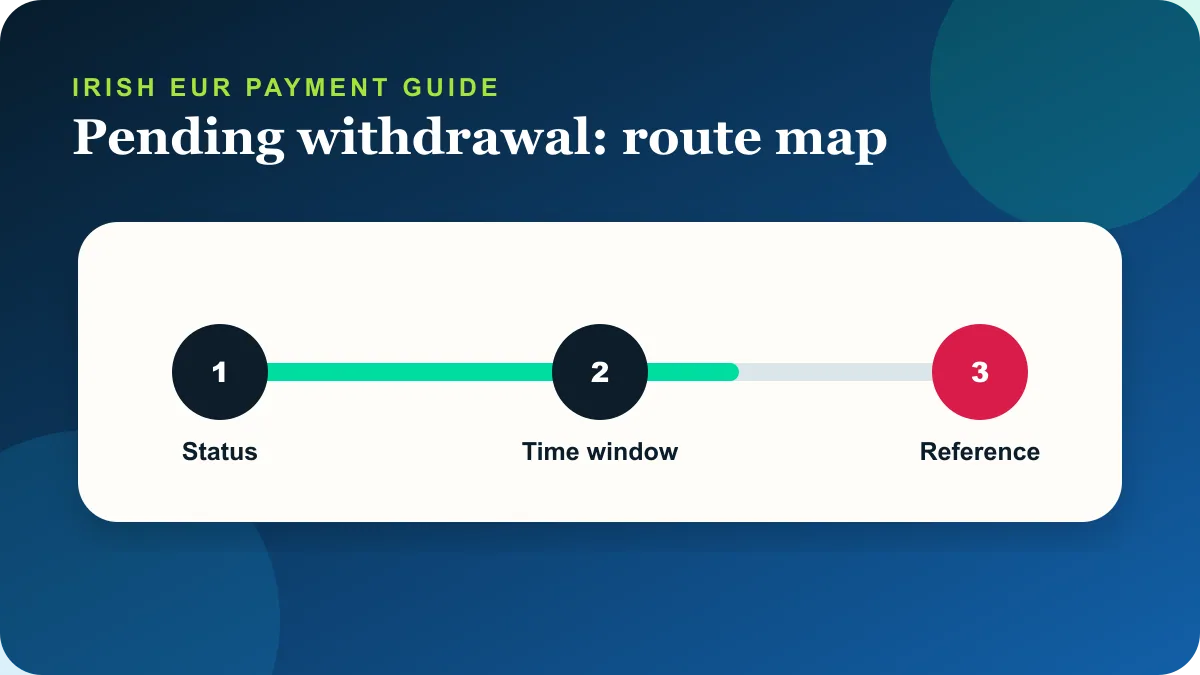 Sky Vegas pending withdrawal deposit withdrawal and support route for Ireland
