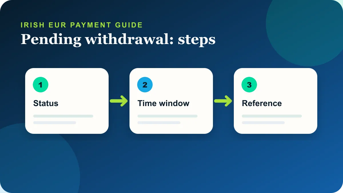 Steps for the Sky Vegas pending withdrawal route in an Irish EUR account